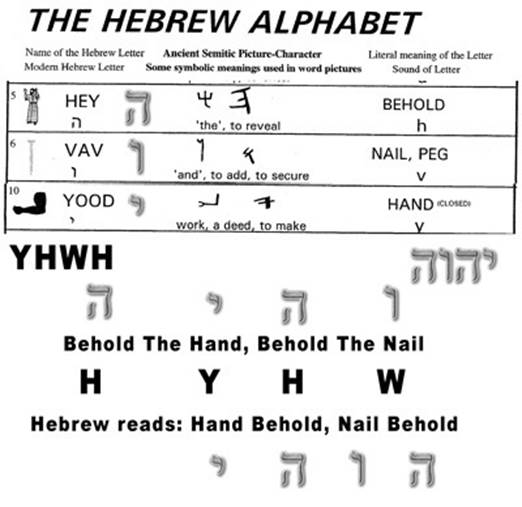 A screenshot of a cell phone screen with text
Description automatically generated